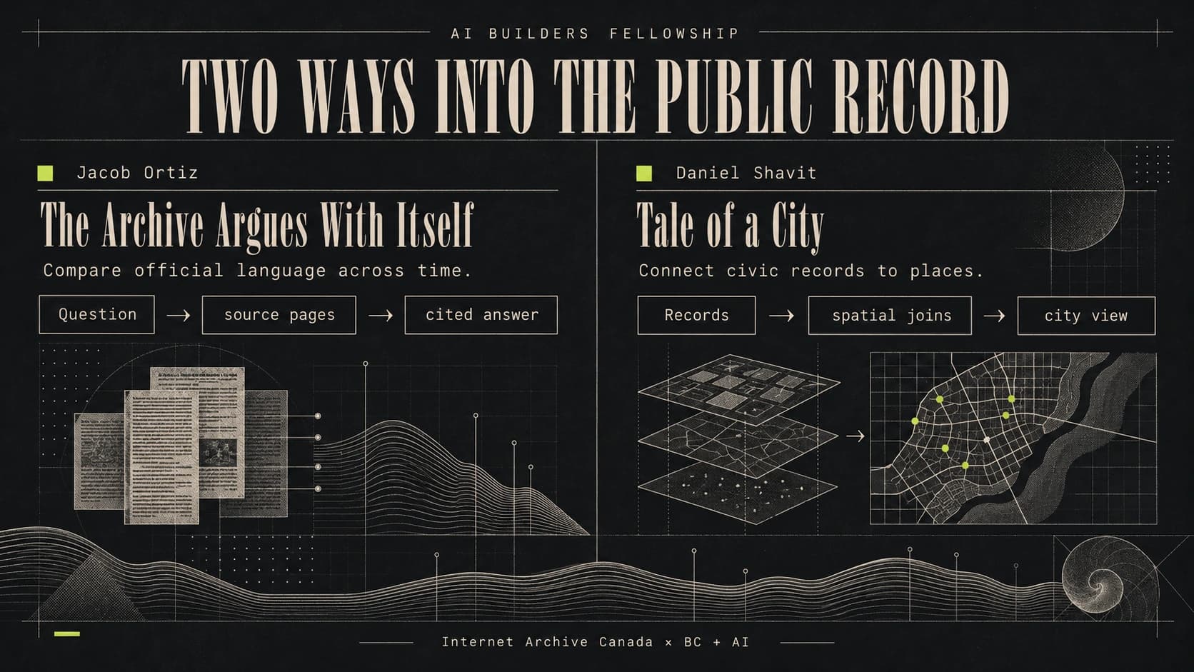 Update on the Internet Archive Builders Fellowship Projects