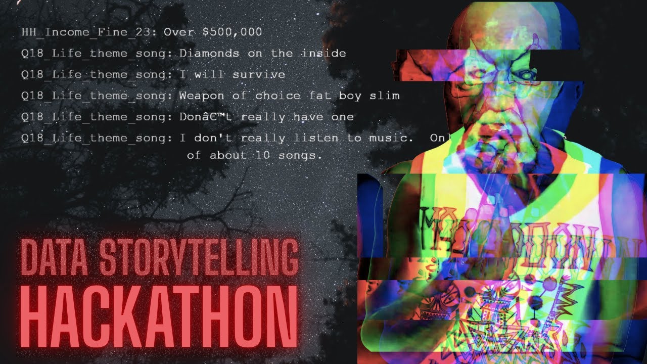 The Music Survey (Hackathon#4 Submission by Scott Larson)